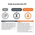 Linterna de aluminio LED Cree 850 lm con 3 pilas D, EXPERT 5