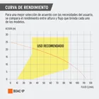 Bomba centrífuga para agua modelo europeo, 1 HP, PRETUL 6