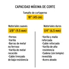 Cuchillas de repuesto para cortapernos 18', PRETUL 4