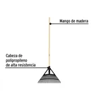 Escoba plástica p/jardín, flex. 22 dientes, mango 48' PRETUL 3