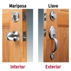 Jaladera y perilla, Berna llave-mariposa, cromo mate, BASIC 3