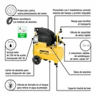Kit Compresor lub, 20L, manguera y pistola grav,127V, PRETUL 4