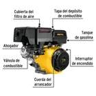 Motor a gasolina 13HP, PRETUL 2