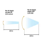 Linterna de minero LED 180 lm, con imán, recargable, PRETUL 7