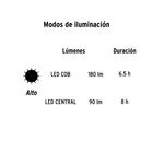 Linterna de minero LED 180 lm, con imán, recargable, PRETUL 8