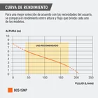 Bomba sumergible acero inoxidable, agua sucia, 1HP, PRETUL 3