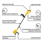 Desbrozadora eléctrica 300 W mango 'D', 9' corte, PRETUL 2