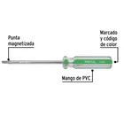 Desarmador punta Torx T 25 mango de PVC, PRETUL 4