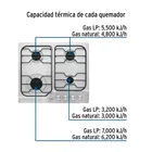 Parrilla gas empotrable 60 cm, 4 quemadores, esmalte, FOSET 4