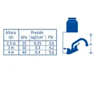 Mezcladora 4' para lavabo, tubular, manerales palanca 3