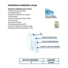 Calentador instantáneo modulante, 16L, 3 serv, gas LP, FOSET 4